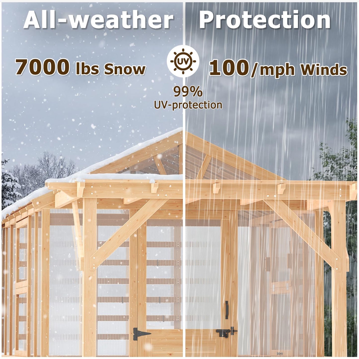 EROMMY 7x16 FT Spruce Wood Greenhouse with Pergola, Large Walk-in Polycarbonate Greenhouse Kit with Top-Hung Windows, Built-in Workstation and Staging Shelves for Backyard Garden