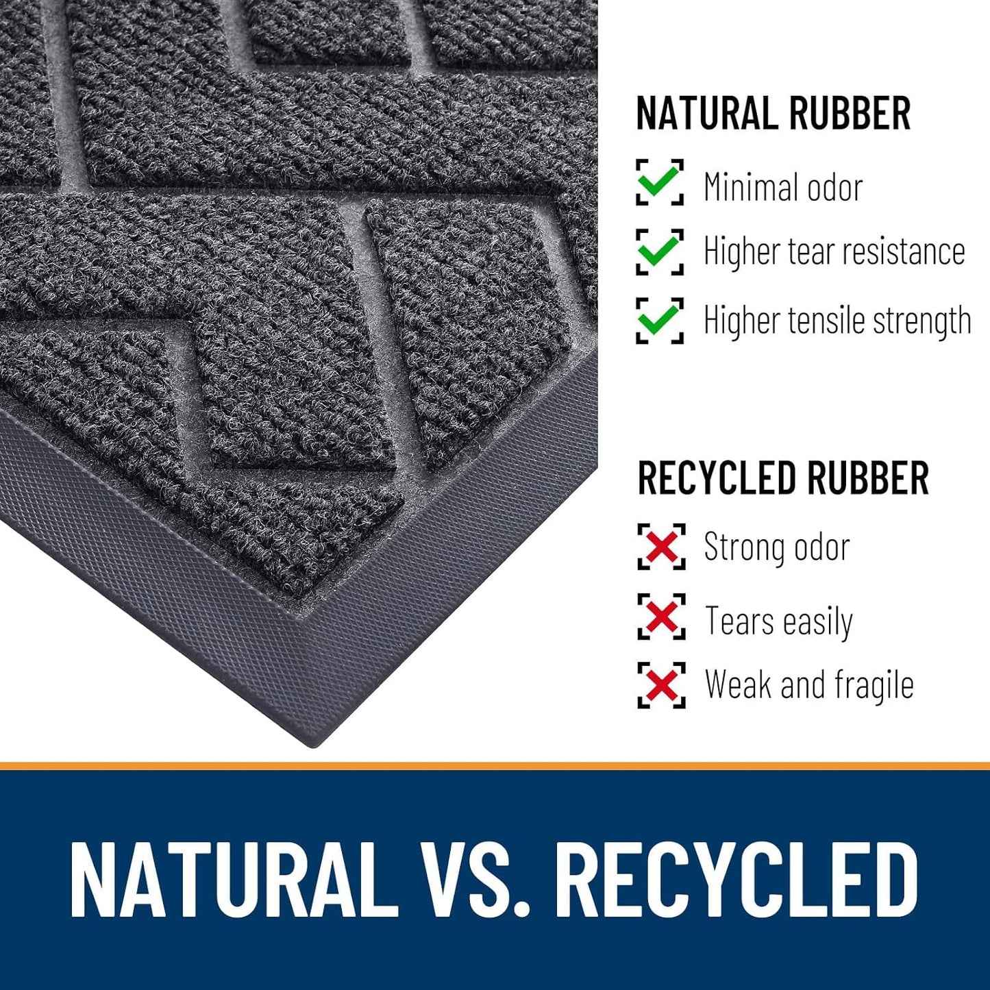 OLANLY Waterproof Front Door Mat - All-Season Indoor Outdoor Doormat | Sturdy Natural Rubber, Grey (36x24)