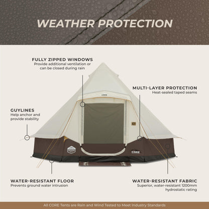CORE 6 Person Bell Tent with LED Lights | Spacious Family Lighted Tent with Carry Bag for Camping, Glamping, and Backyard Adventures