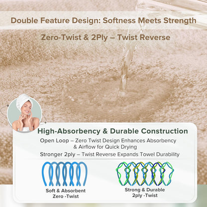 12-Piece Set 4 4 4 100% Comfort Spaces Luxury Bath Towel - Large, Hand, Washcloth, Cotton, Quick Dry, Zero Twist, Soft