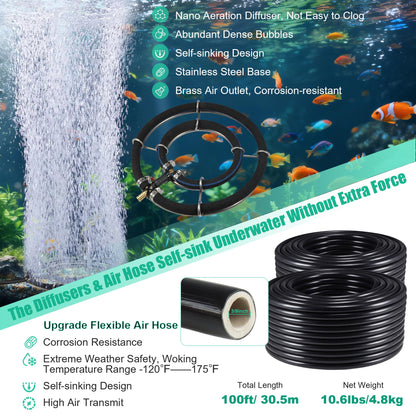 Goldlife A2 Pond Aerator, 7CFM Pond Aeration System for Up to 5 Acre Lake,110V/120V 1HP 750W Compressor & 2 Self-sinking Hoses 100FT & 2 Diffusers & Timer & 16FT Tube, Air Pump for Water Circulation