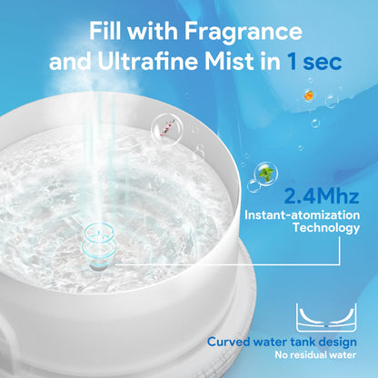ASAKUKI Essential Oil Diffuser 500ml, Ultrasonic Aromatherapy Humidifier with Remote Control, 7 LED Colors, Timer & Auto-Off, Large Room Diffuser