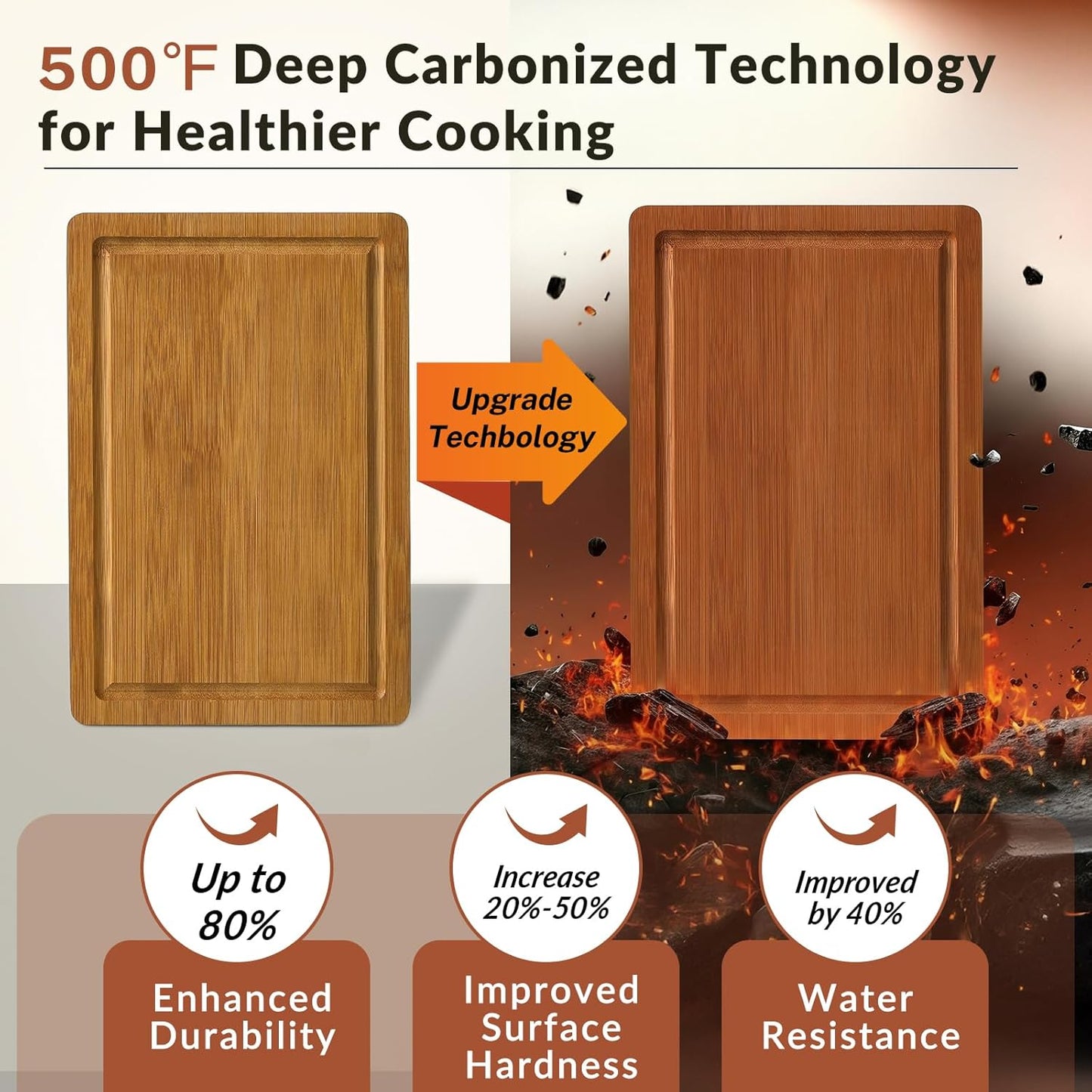 Snuvid Set 3, Bamboo Cutting Board of Wood Cutting Boards for Kitchen with Juice Grooves, Durable Chopping Board