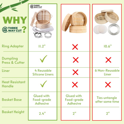 Bamboo Steamer 10 Inch 2 Tier Wooden Basket With Handle, Ring Adapter, Reusable Silicone Liner, Adapter, Molder Press For Cooking Vegetables Dumpling Press & Dough Cutter for Steaming Chinese Asian Food & Bao Bun, Dim Sum Potsticker