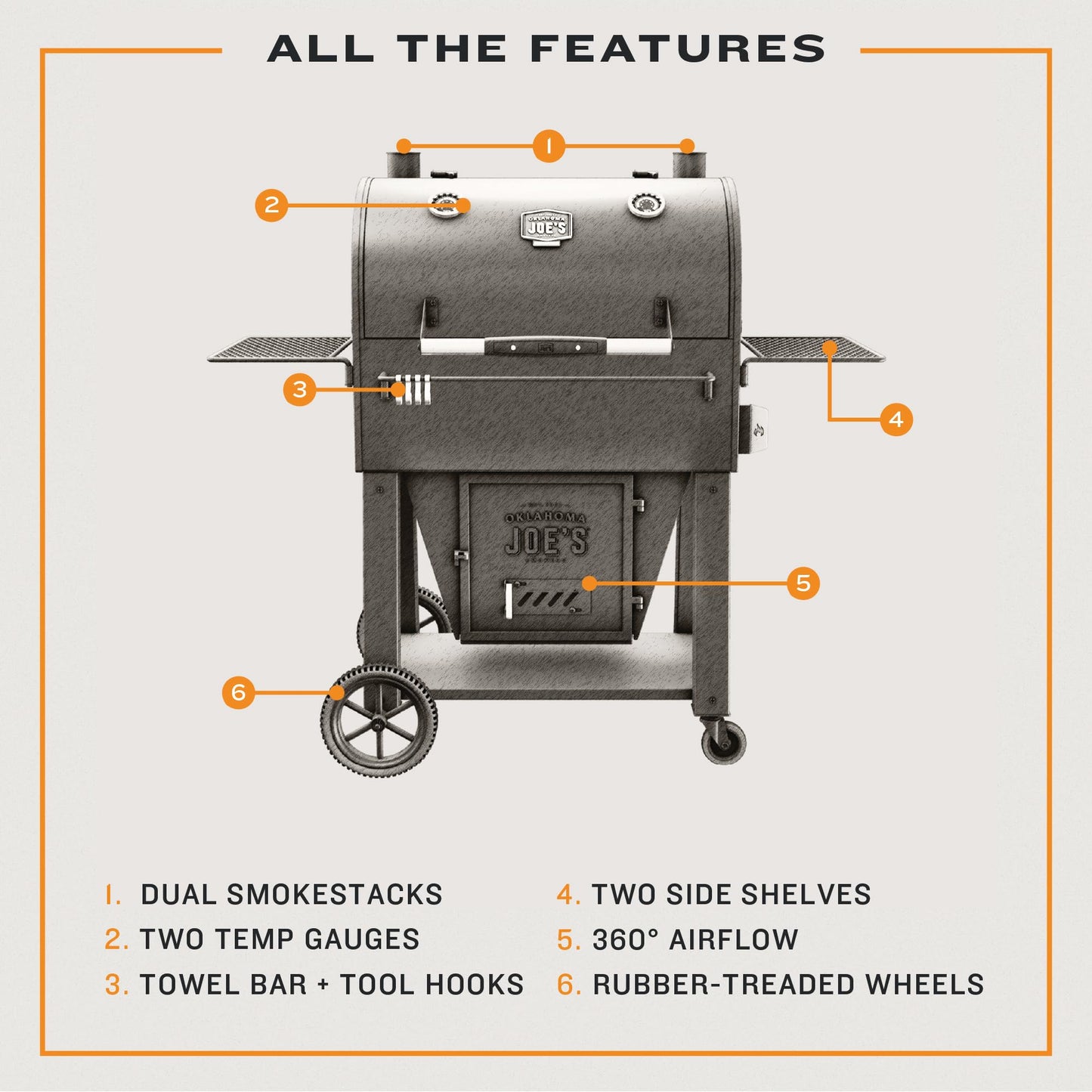 Oklahoma Joe's Marshal Centerbox Smoker, Black - 23202164