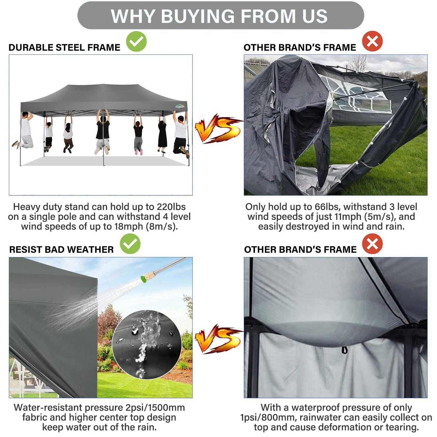 COBIZI 10x20 Pop up Canopy Tent 10x20 Canopy with 6 Sidewalls Waterproof Heavy Duty Commercial Tent for Parties Outdoor Garden Gazebo, Carry Bag with Wheel(10x20ft, Gray)