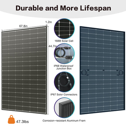 JJN Bifacial 2PCS 400 Watt Solar Panel, N-Type 16BB 400W Solar Panels, 25% High Efficiency Monocrystalline Solar Module for 12V/24V/48V PV System for Homes Rooftop Farm RV and Off-Grid Applications