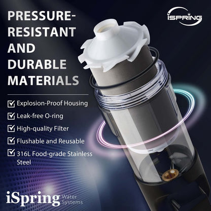 iSpring FWSP500ARJ Spin Down Sediment Filter Replacement Cartridge, 50 Micron