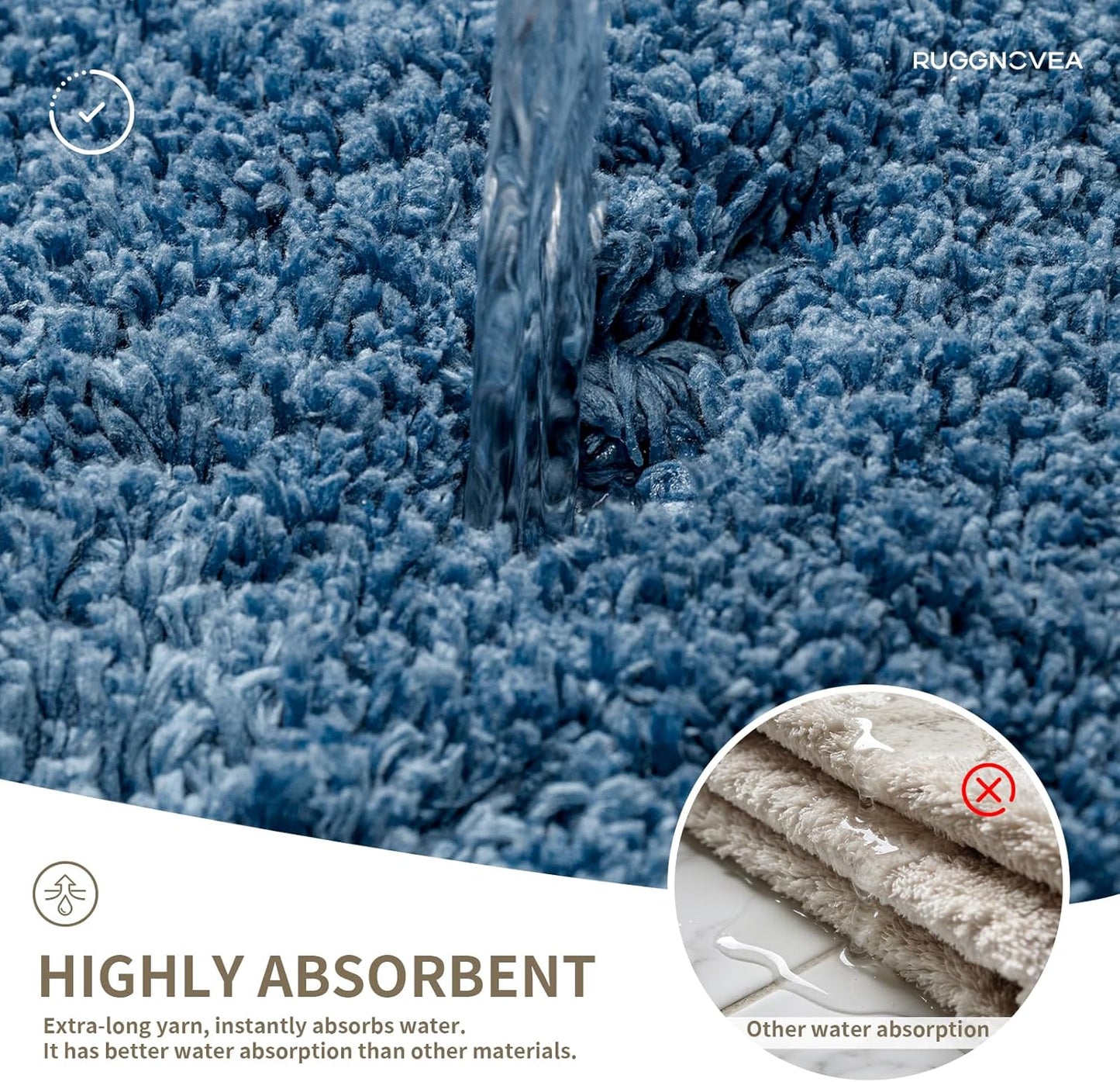 Skiennix Non-Slip Bathroom Rugs - Ultra Thick Microfiber Bath Mats | Absorbent & Fluffy 24x17, Blue
