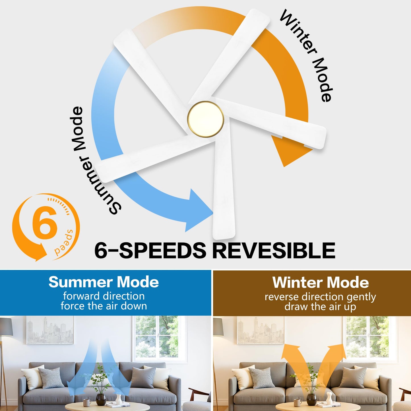 WINGBO 54 Inch Flush Mount Rattan Ceiling Fan, 3CCT Dimmable Light, 5 Carved Wood Blades, 6-Speed Reversible DC Motor, Modern Ceiling Fans for Indoor, Aged Brass Finish and White Blades