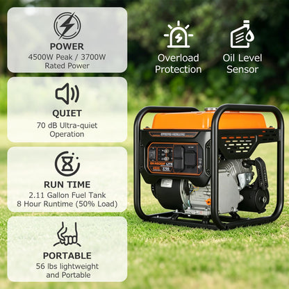 Genkins 4500 Watt Open Frame Inverter Generator 30 Amp Pure Sine Wave Noise Reduced 50% 56lbs EPA complied Gas Powered