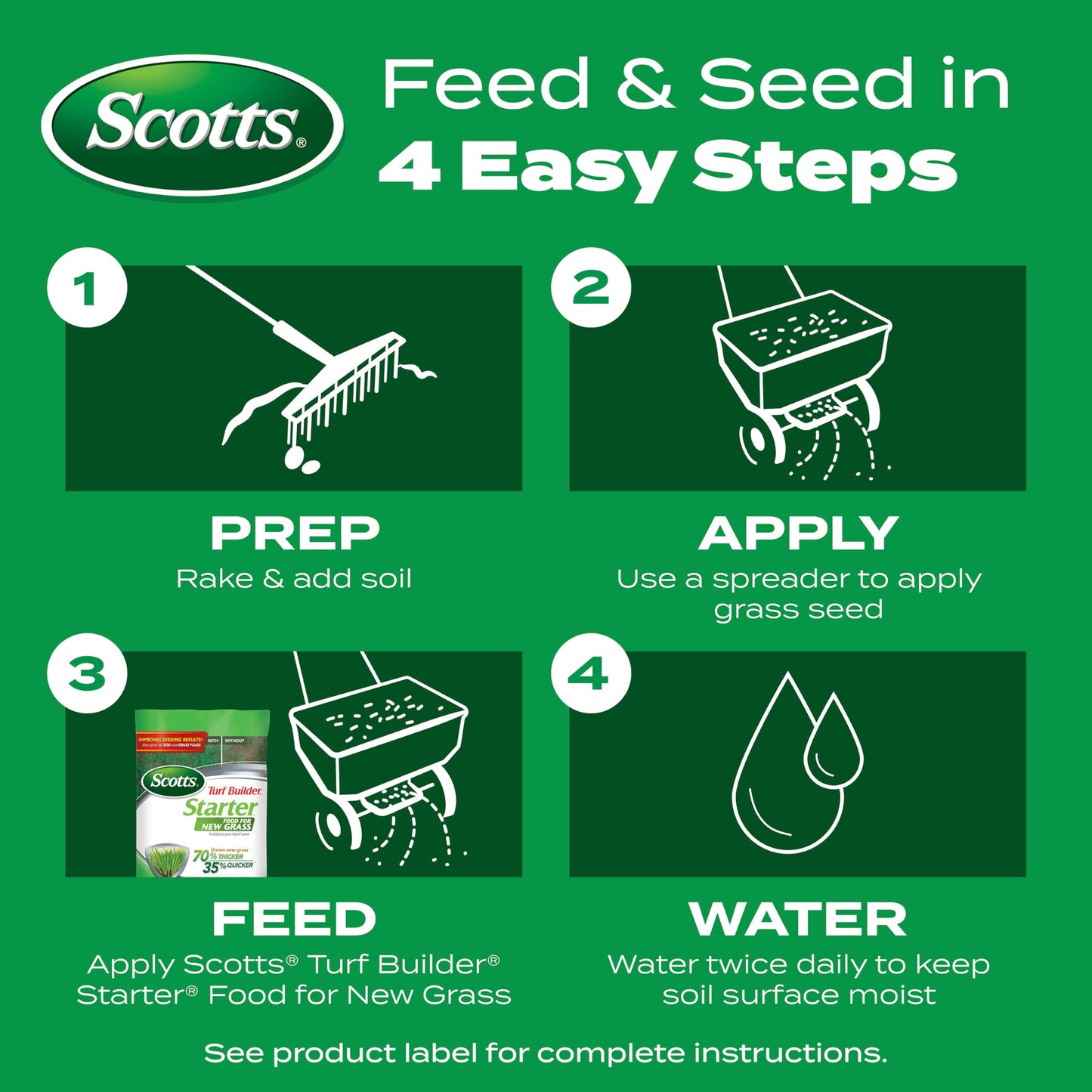 Scotts Turf Builder Starter Food for New Grass, 15 lb. - Lawn Fertilizer for Newly Planted Grass, Also Great for Sod and Grass Plugs - Covers 5,000 sq. ft.