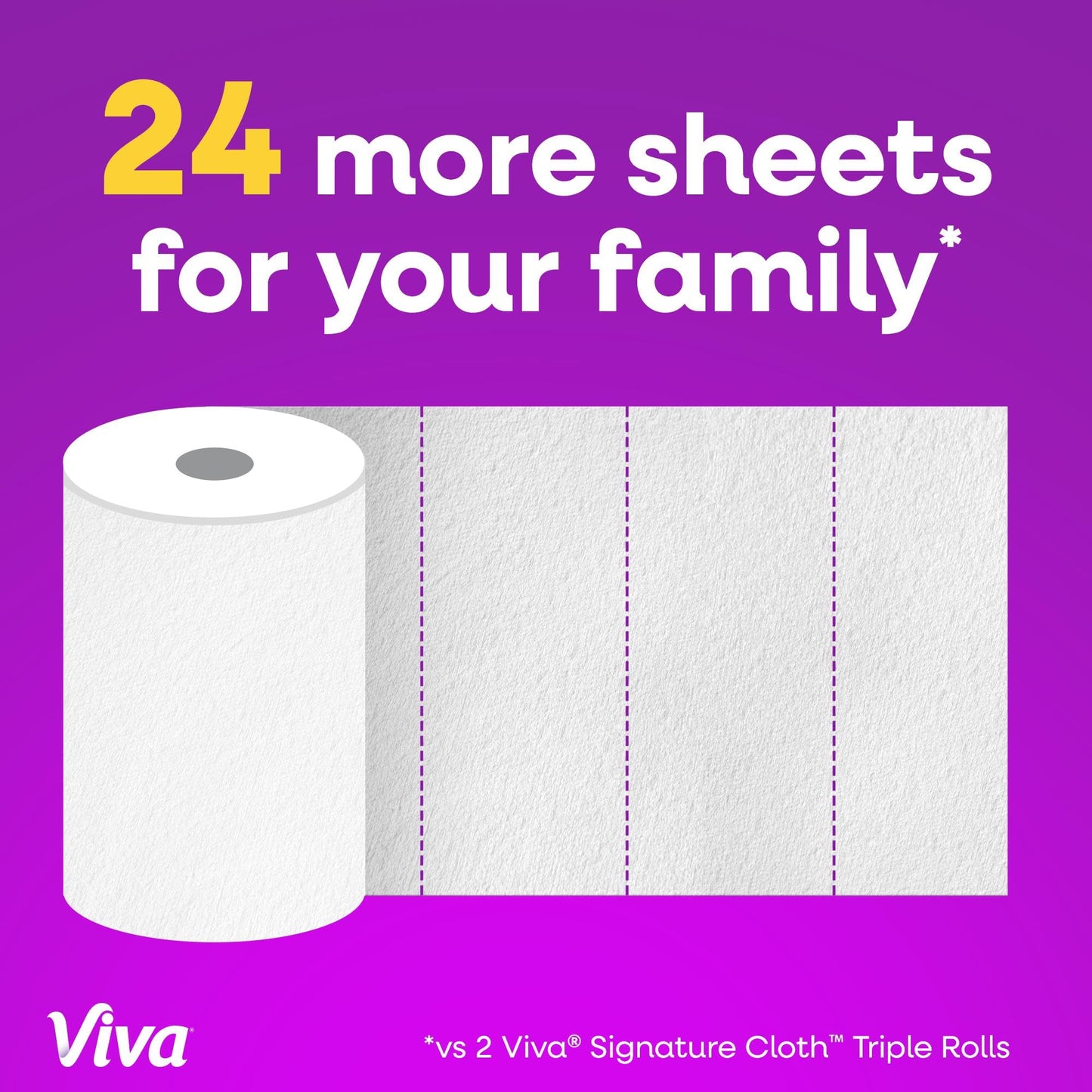 Viva Signature Cloth Paper Towels, Task Size, 16 Family Triple Rolls, 141 Sheets per Roll (Packaging May Vary)