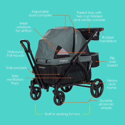 Baby Trend Navigator PRO 2-in-1 Stroller Wagon, Dash Sage