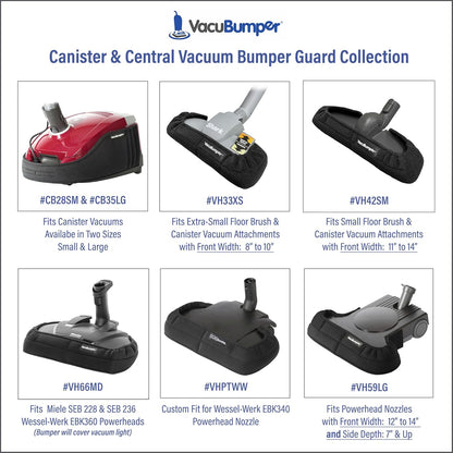 Powerhead Bumper Guard for Canister & Central Vacuums - Fits Miele SEB 228 & SEB 236, Wessel-Werk EBK 360