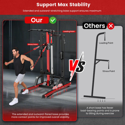 Pull Up Bar Power Tower Dip Station,Cable Machine-Integrated 450LBS Multi-Function Adjustable Height Fitness Strength Training Equipment for Home Gym Strength Training Equipment
