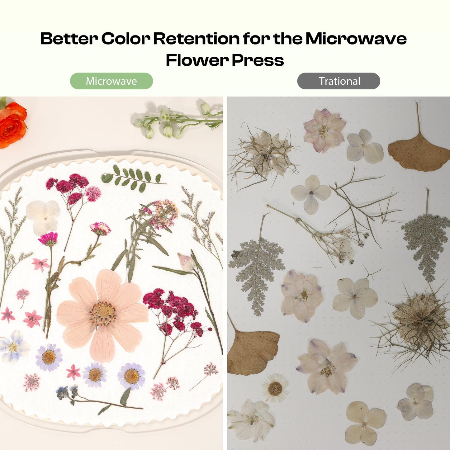 Caydo Microwave Flower Press Kit for Pressed Flower Art, 9" 2 Layers Portable Quick & Easy Flower Pressing Kit with Resusable & Washable Cloth, Color Retention Flowers Preservation for Craft Projects