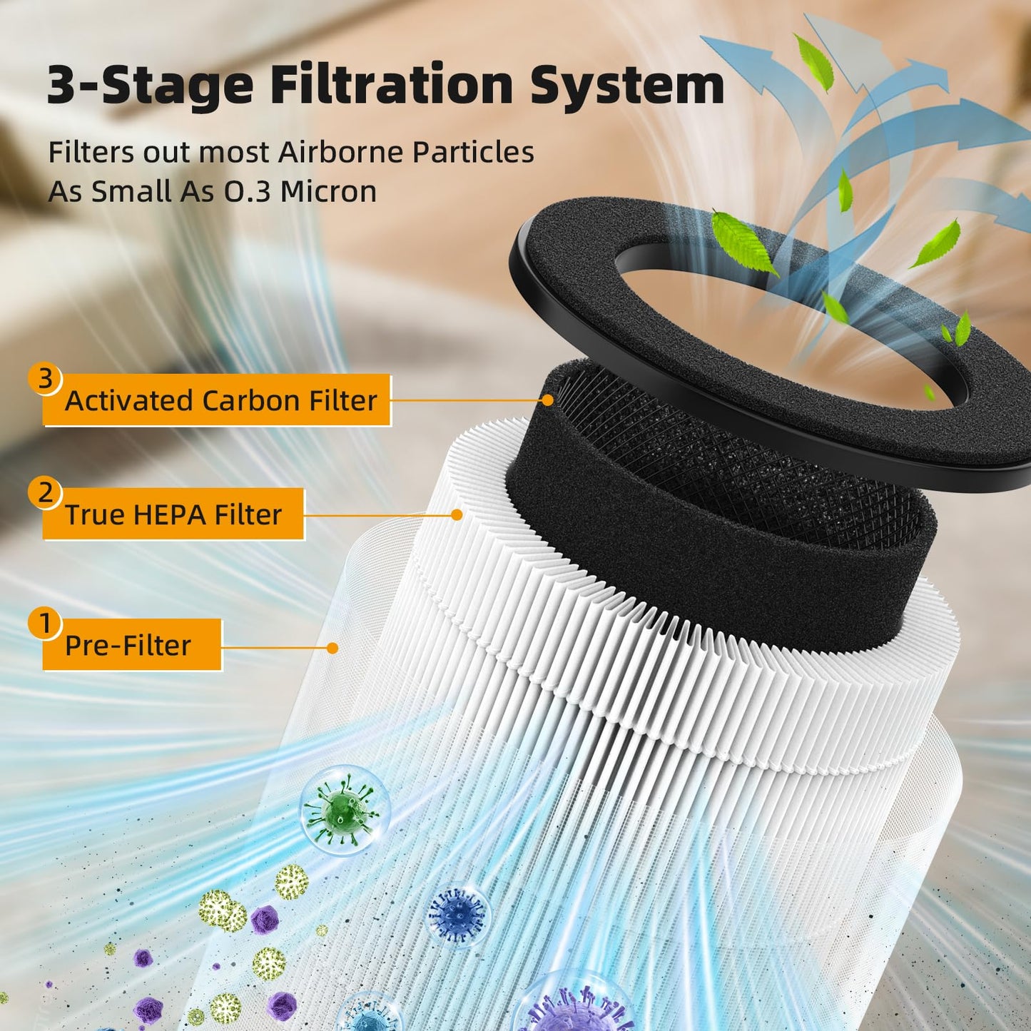 FMDZFL ZQA-4000C Replacement Filter Compatible with VNIUP/ADTARK/Hopmirth ZQA-4000C and Fancybark ZQA-4000A Air Purifier, 3-in-1 HEPA 14 Filtration System, 2-Pack