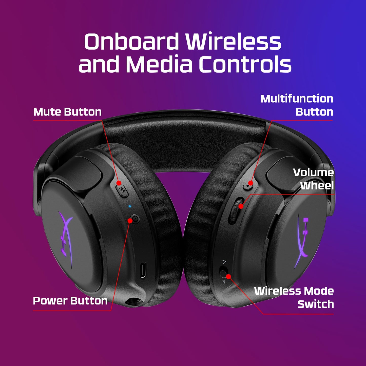 HyperX Cloud Flight 2 – Wireless Gaming Headset, Customizable RGB Lighting with Removable Earcup Plates, up to 100 Hours of Battery Life, 2.4GHz & Bluetooth, Multi-Platform Compatibility - White