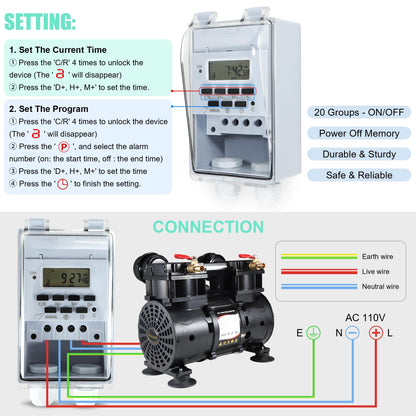 Goldlife A2 Pond Aerator, 7CFM Pond Aeration System for Up to 5 Acre Lake,110V/120V 1HP 750W Compressor & 2 Self-sinking Hoses 100FT & 2 Diffusers & Timer & 16FT Tube, Air Pump for Water Circulation