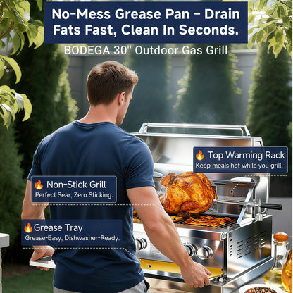 BODEGA 30 Inch Propane Gas Grill, 4x12000-BTU Gas Grill & 1x10000-Infrared Back Burner, Stainless Steel 5-Burner Propane Grill for Outdoor Kitchen, Rotisserie Chicken Fork Kit | Backyard BBQ, Camping.