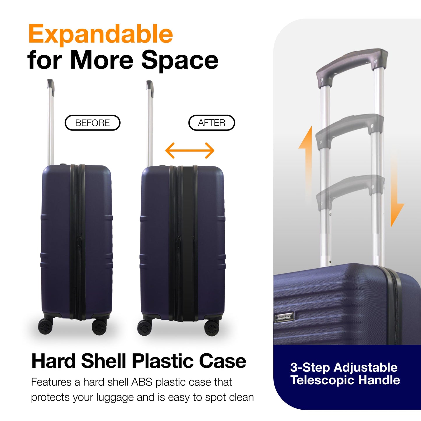 American Dreamliner 3 Piece Set Rolling Luggage, Hardshell Suitcases with Spinner Wheels, 22.5, 26.5, and 30 Inch, Navy