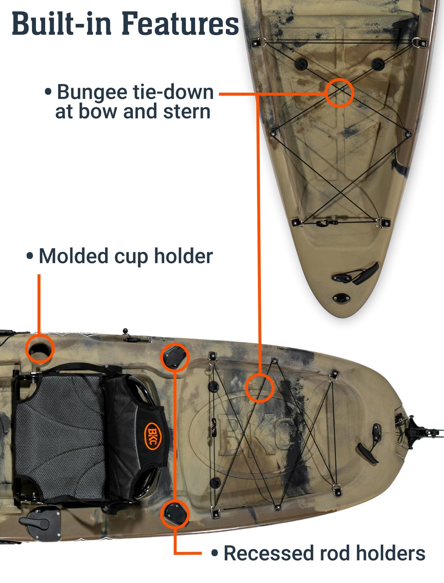 Upgraded Brooklyn 12.0 Single Pedal Kayak by BKC, Lightweight 12-Foot Sit-On-Top Pedal-Drive Kayak with Rudder, Stable Fishing & Touring Design, 440 lb Capacity, Storage Hatches (Storm Surge)