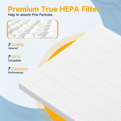FCFMY 2 Pack Upgraded 3-in-1 Carbon HEPA HE601 Replacement Filter for Shark Air Cleaner Purifier 6 (HE601 & HE602) Part # HE6FKPET