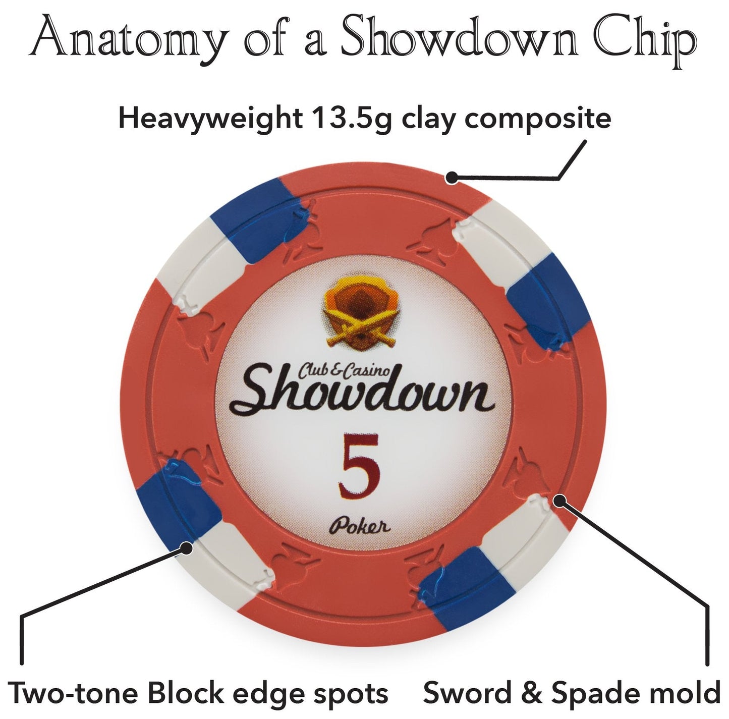 Brybelly Showdown Poker Chips Set - 1000 Heavyweight (13.5-Gram) Clay Composite Chips, 10 Acrylic Trays, and Clear Carrying Case - Professional Casino Supplies, Kits, Holders, & Storage Container