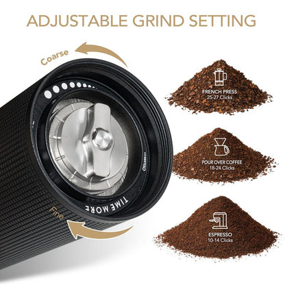TIMEMORE Chestnut C2S Manual Coffee Grinder with Internal Adjustable Grind Setting, Capacity 20g Hand Coffee Grinder with Stainless Steel Conical Burr, for Espresso to French Press, Black