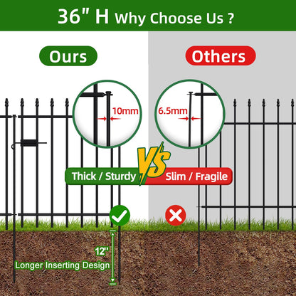 FOREHOGAR Metal Garden Fence with Gate 36 in H x 10 ft L, 1 Gate + 4 Panels Border Fence Panels Animal Barrier for Dogs, No Dig Garden Fencing for Yard Patio Flower Bed Lawn Outdoor, Black