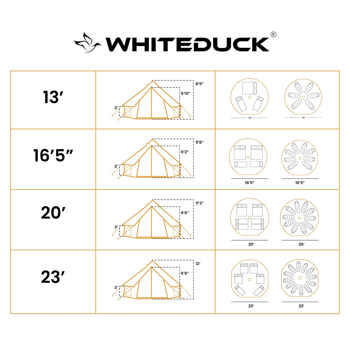 WHITEDUCK Avalon Canvas Bell Tent - Luxury All Season Tent for Camping & Glamping Made from Premium & Breathable 100% Cotton Canvas w/Stove Jack, Mesh (13' (4M), Water Repellent)