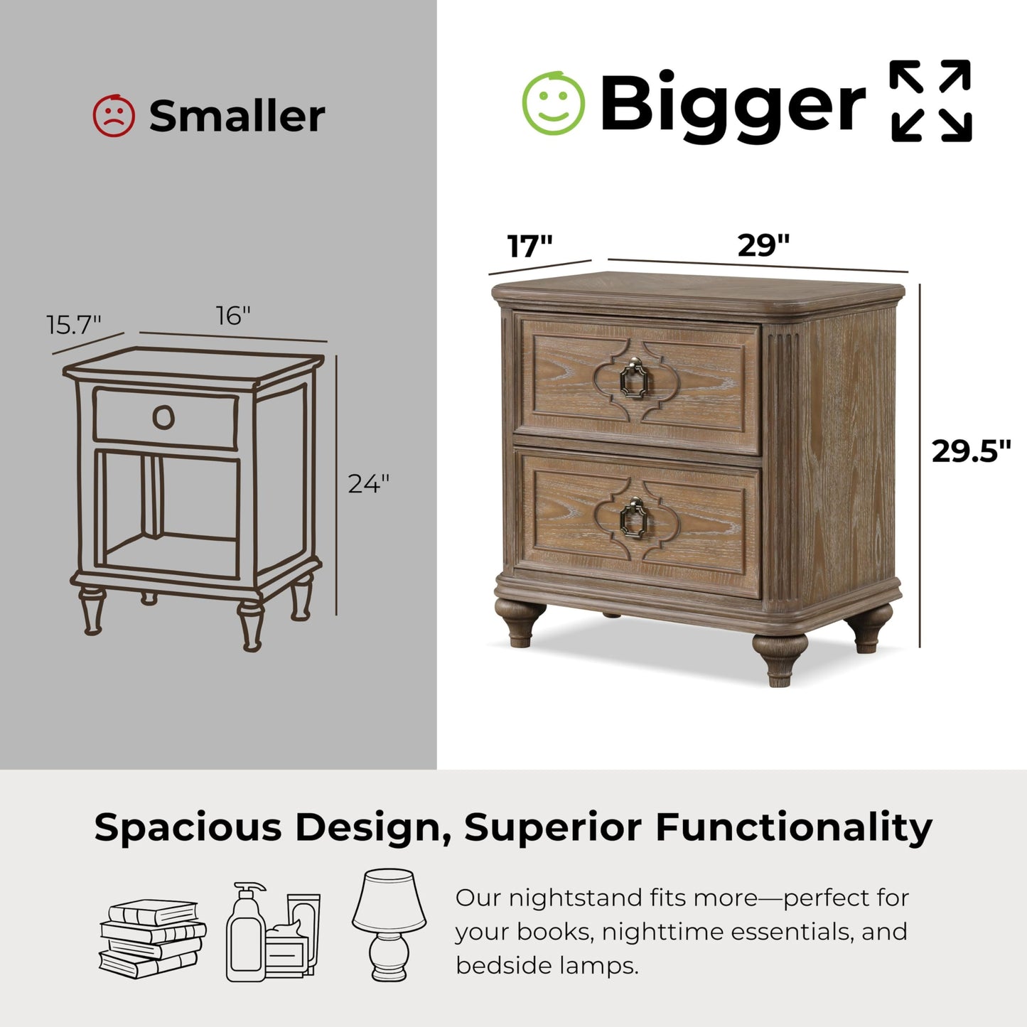 Furniture of America Weile Art Deco Solid Wood 29-inch Nightstand, Bedside Table with USB Ports, Antique Handles and Turn Legs, Wooden Night Stand for Bedroom, Guest Room, Dorm, Rustic Oak