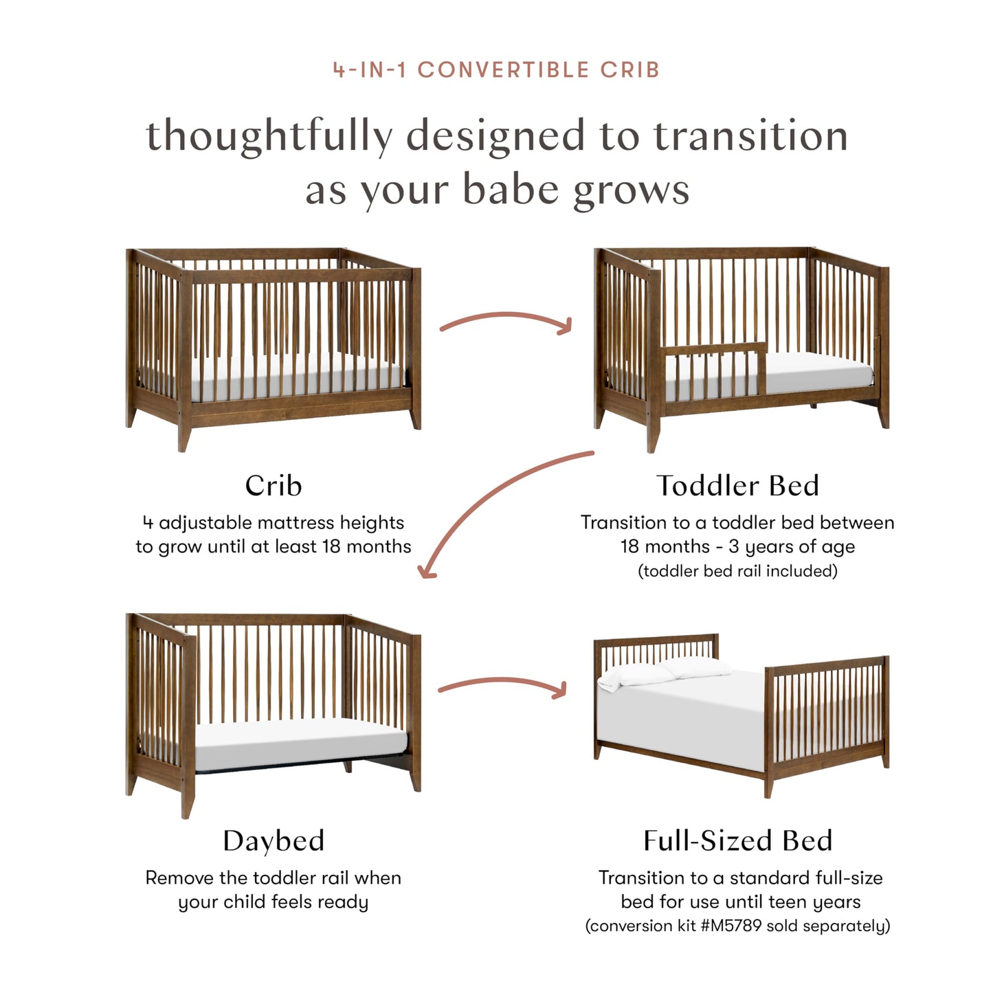 Babyletto Sprout 4-in-1 Convertible Crib with Toddler Bed Conversion Kit in Natural Walnut, Greenguard Gold Certified