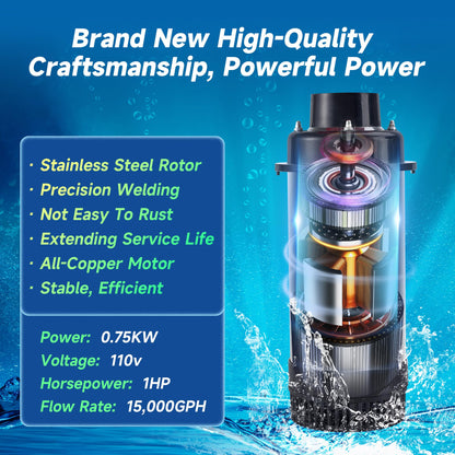 RELIY Pond Fountain Aerator, 15000 GPH 110V 1HP Fountain Pump, Fully Automatic Powerful Lake Floating Fountain, 100 FT Power Cord, 2x100 FT Traction Rope, Pond Fountains For Large Ponds