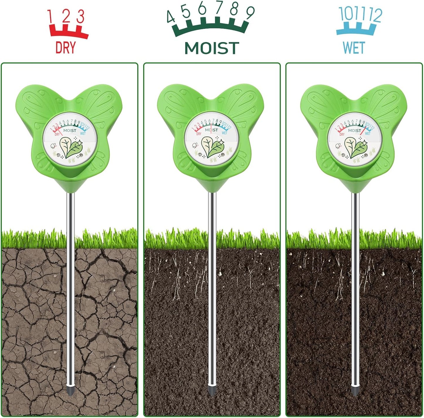UNIWA Soil Moisture Meter - Essential Plant Water Monitor for Indoor & Outdoor Gardening | No Battery Required
