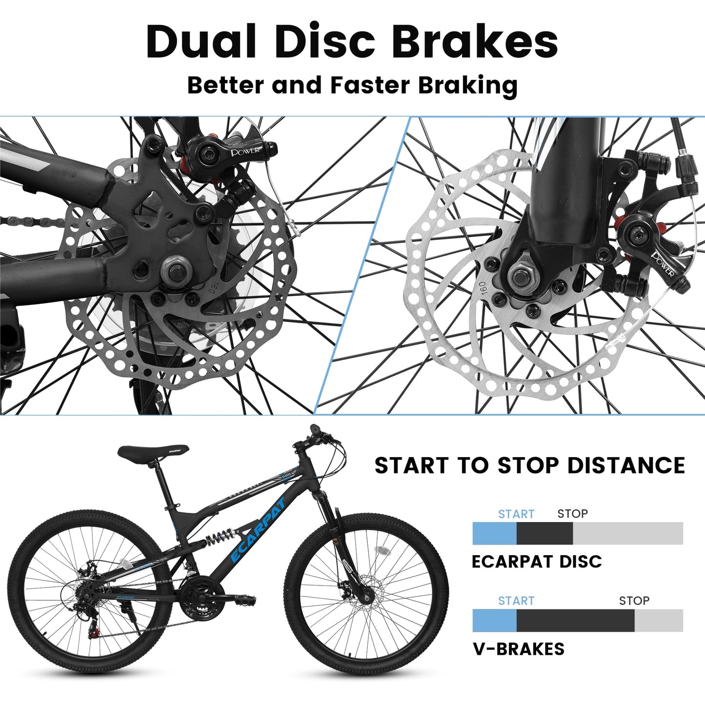 Rycheer 27.5 Inch Men Boys Mountain Bike Full Suspension, 21 Speeds Steel Mountain Bike, Disc Brakes, Adult Sport Bicycle for Trail Snow Commuter City Road