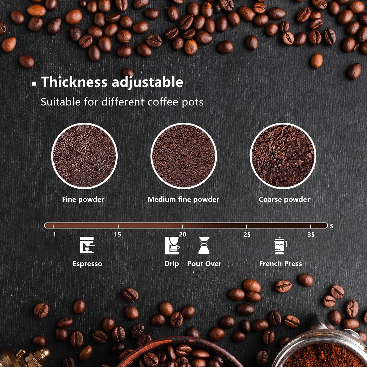 Electric Coffee Grinder & Spice Grinder, 150W Fast Grinding with Stainless Steel Blades | for Coffee Beans, Spices, Seeds, Herbs | Dry Food Mill | Mini Kitchen Grinder (With handle)