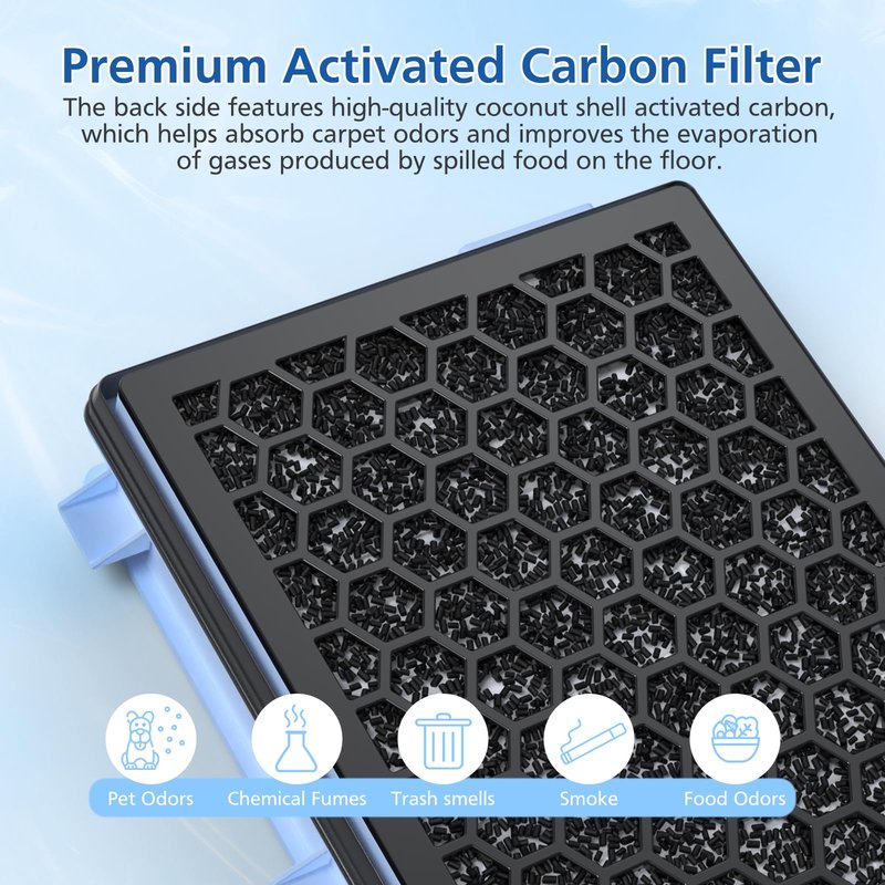 3 Pack SF-HA 50 Filters, Only Compatible with Miele Compact C1 & C2, Complete C2 & C3, S8340, S4, S5, S6, S8, S4000–S8999 and Guard L1/ M1/ S1 Vacuum Cleaners–NOT for Classic C1 or Complete C1