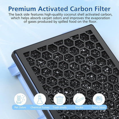 3 Pack SF-HA 50 Filters, Only Compatible with Miele Compact C1 & C2, Complete C2 & C3, S8340, S4, S5, S6, S8, S4000–S8999 and Guard L1/ M1/ S1 Vacuum Cleaners–NOT for Classic C1 or Complete C1