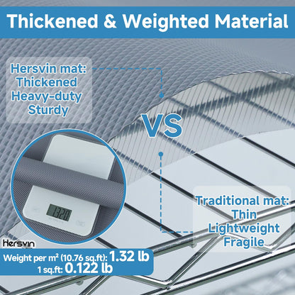 Hersvin Shelf Liners 16 in x 20 ft Thickened EVA Drawer Mats, Non-Adhesive Cupboard Pad, Kitchen Cabinet Lining Fridge Cushion (Gray Diamond, 40.7x610cm)