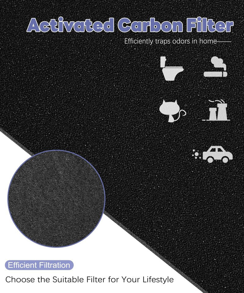 Popurure AF-10FL Replacement Filter Compatible with HoMedics Air Purifier AF-10 AP-15 AR-10 Filter, Part Number AF-10FL AP-15CRF AF-15, with 2 HEPA Filter + 4 Activated Carbon Pre-filters