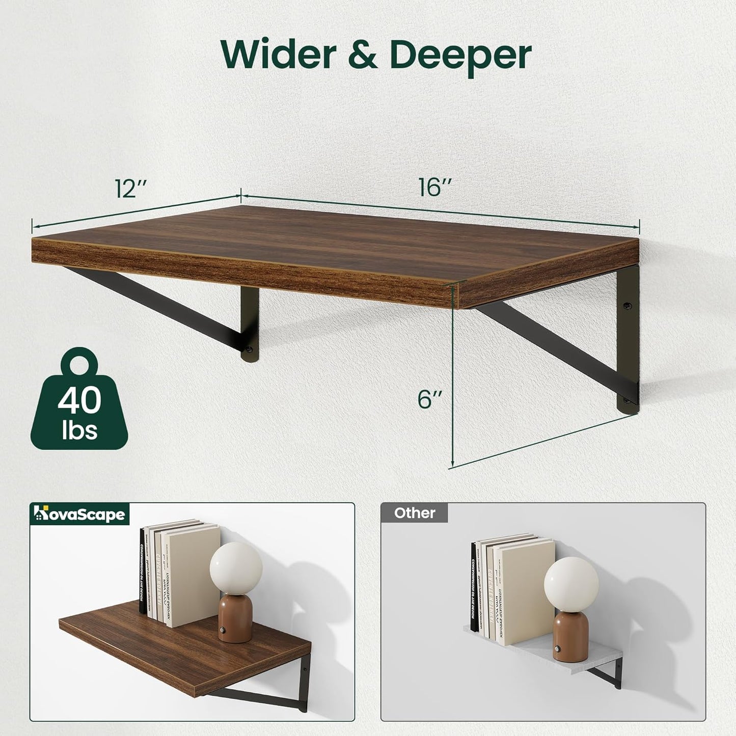 12 Inch 16W 12D Set 2, Floating Shelves, Deep Rustic Wood Wall Storage, x Wall Shelves of Heavy Duty Metal Brackets
