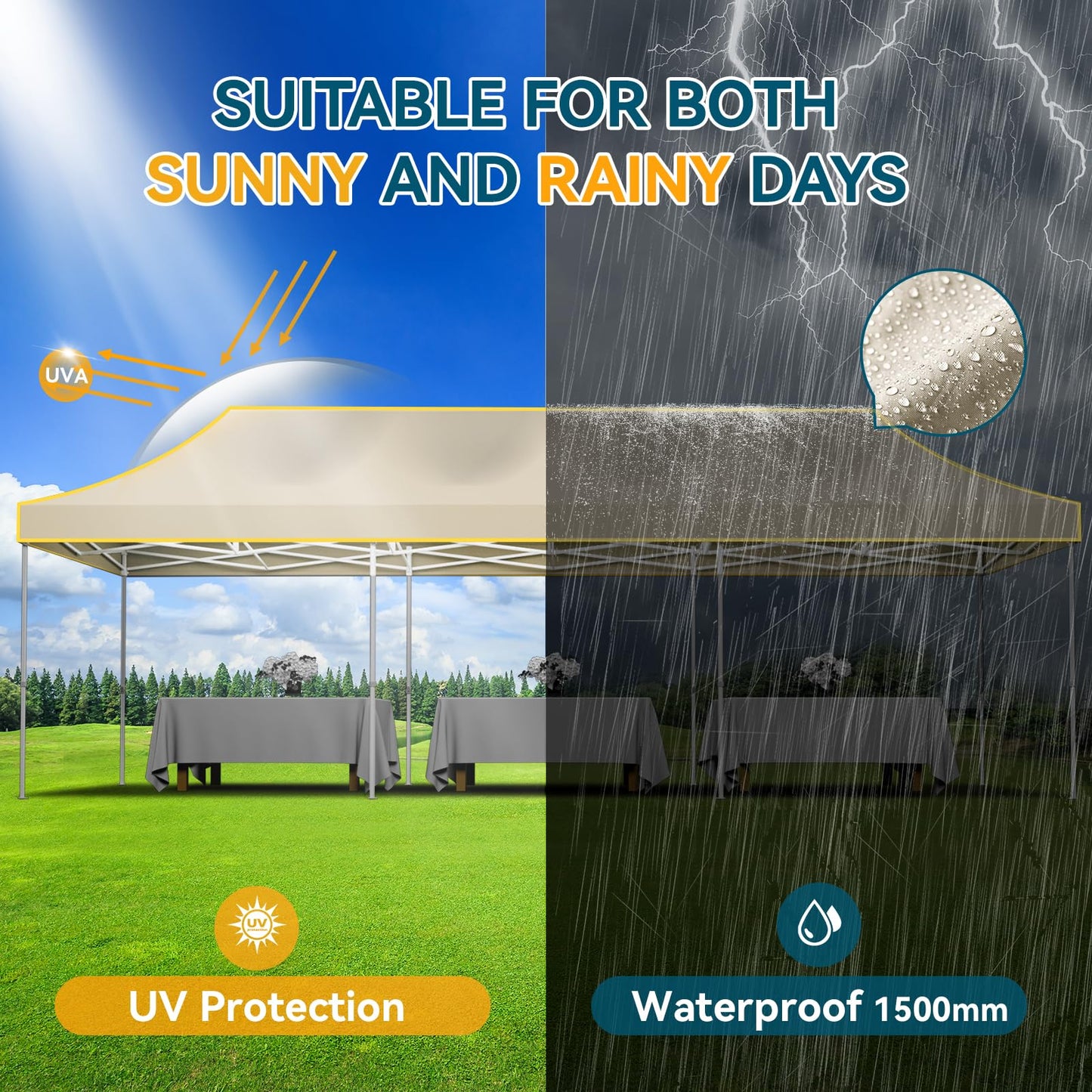Hoteel 10x30 Pop Up Canopy Heavy Duty Without Sidewall, Waterproof Outdoor Event Tents, Easy Set-up Instant Tent with Hand Bag, Rope & Nail, Hexagonal Leg (1-Year Warranty,Upgrade)