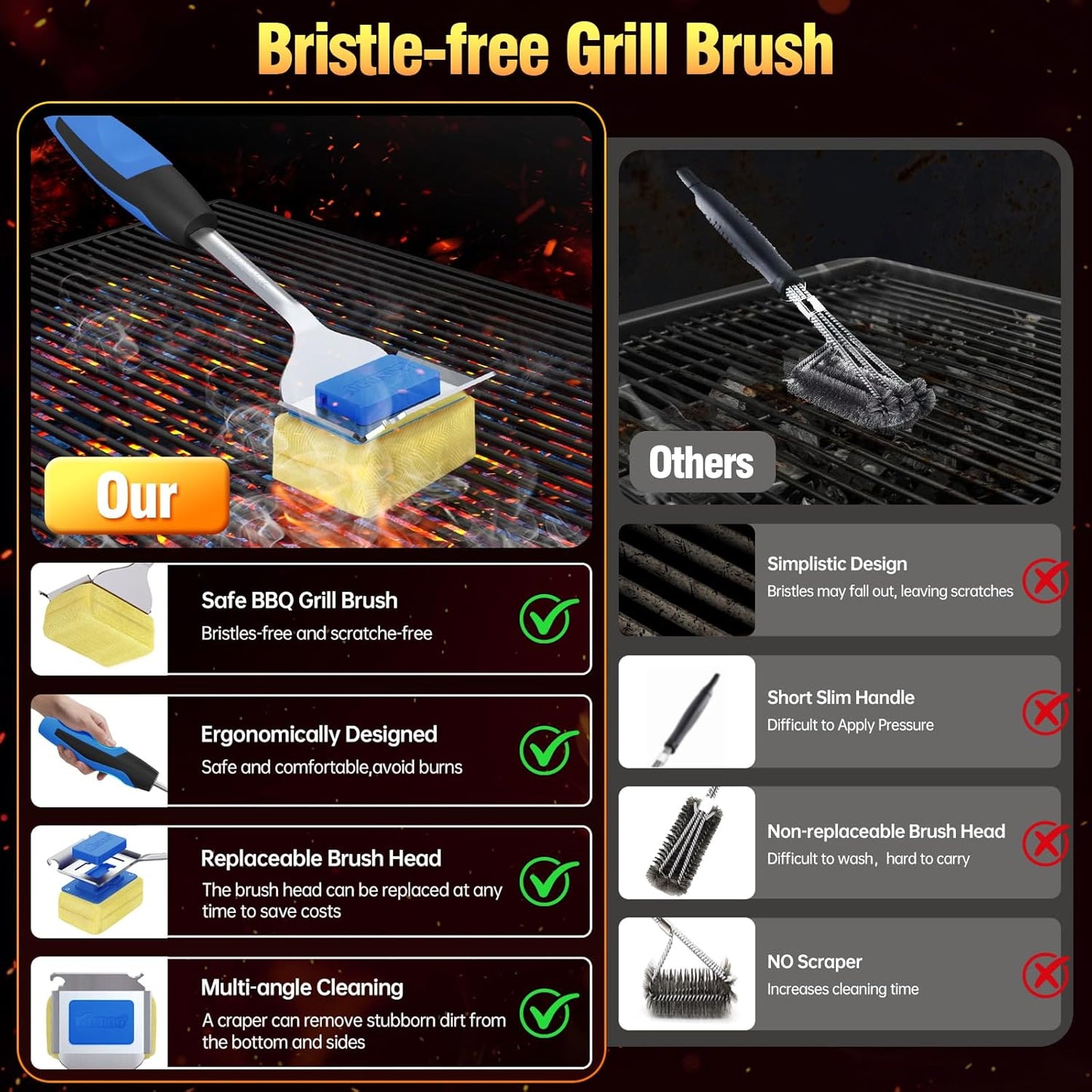 Grill Brush Bristle Free for Outdoor Grill, Steam Grill Cleaning Brush Replaceable BBQ Cleaner Brush Head,Extended