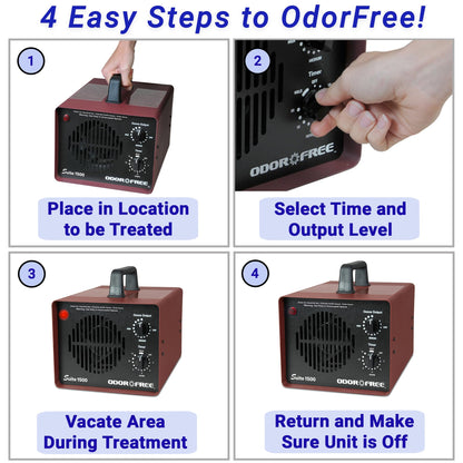 OdorFree Suite 1500 Ozone Machine Odor Removal for Eliminating Smells from Small Apartments, Hotels, Vehicles and Boats - Ozone Generator