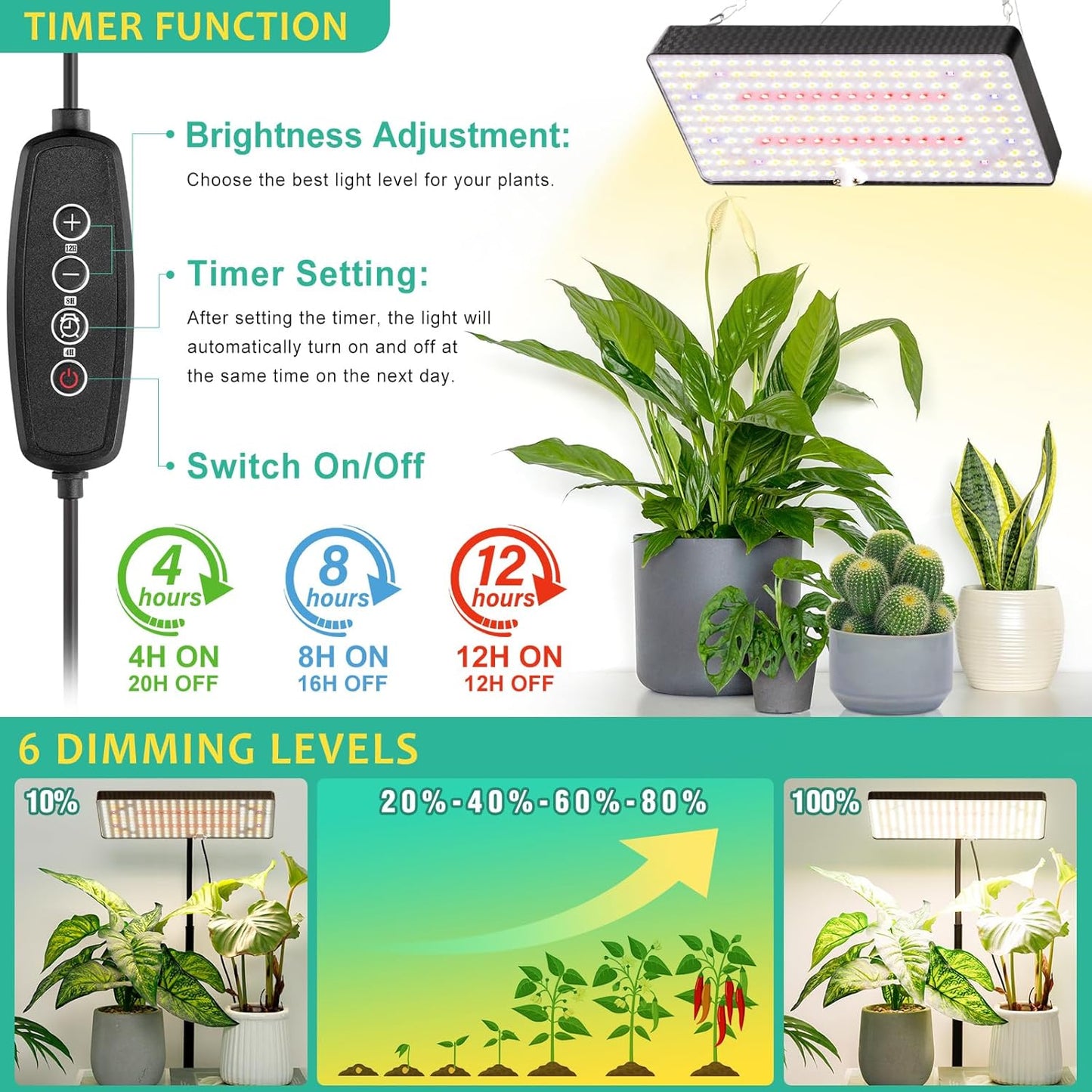 LBW 4/8/12H 10"-26" 6 Desk Grow Light, Full Spectrum Plant Light for Indoor Plants, Grow Lamps with Timer, Height