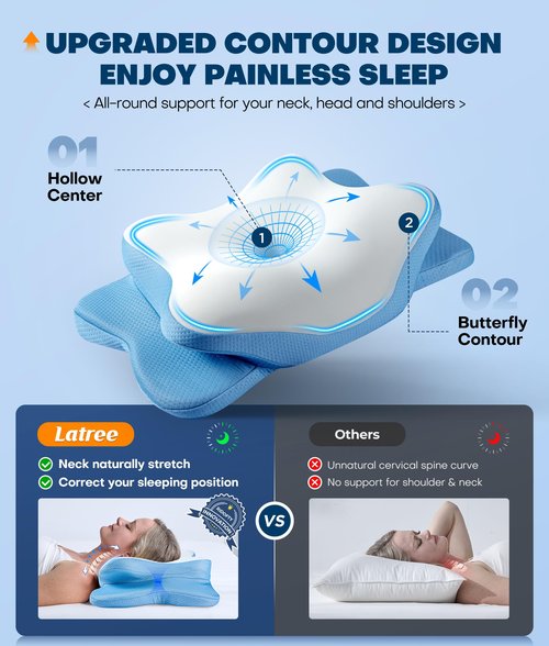 5X Pain Relief Cervical Neck Pillow for Neck Support, Ergonomic Cooling Side Sleeper Pillow for Sleeping, Odorless Contour Memory Foam Pillows, Bed Pillow for Side Back Stomach Sleeper