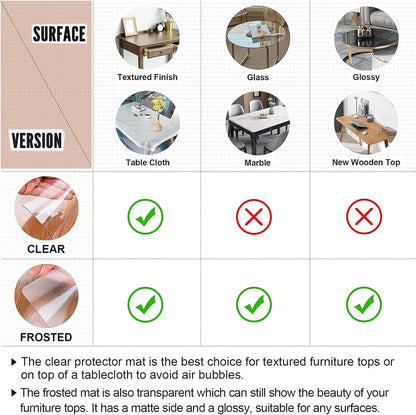 16 24 Inch, 1.5mm LovePads Clear Desk Mat x Thick Clear Table Protector, Waterproof Plastic Table Cover Protector, PVC