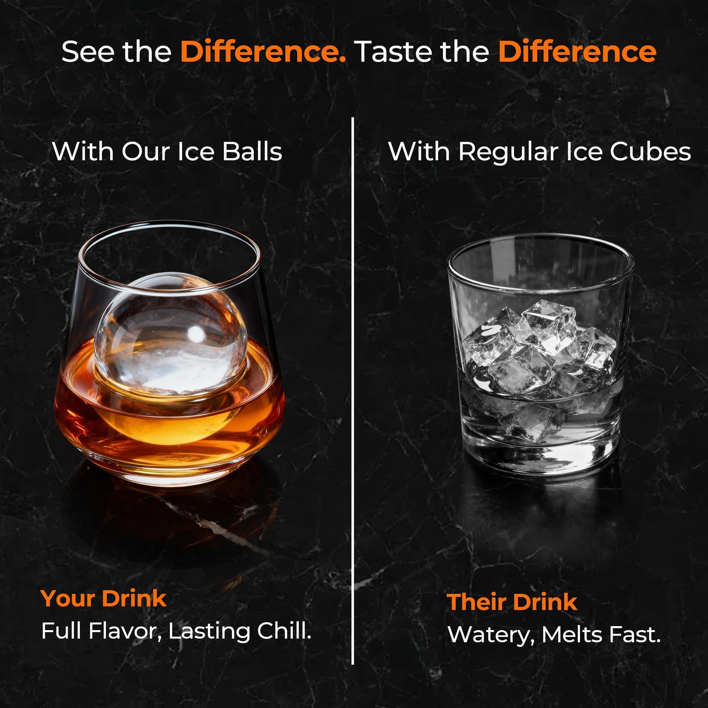 FINENUT Easy Release Ice Ball Maker Mold, 4 Pack, 2.5 Inch Large Round Ice Cube Mold for Whiskey & Cocktails, Stackable Lid, Reinforced Leak-Resistant Silicone, BPA-Free